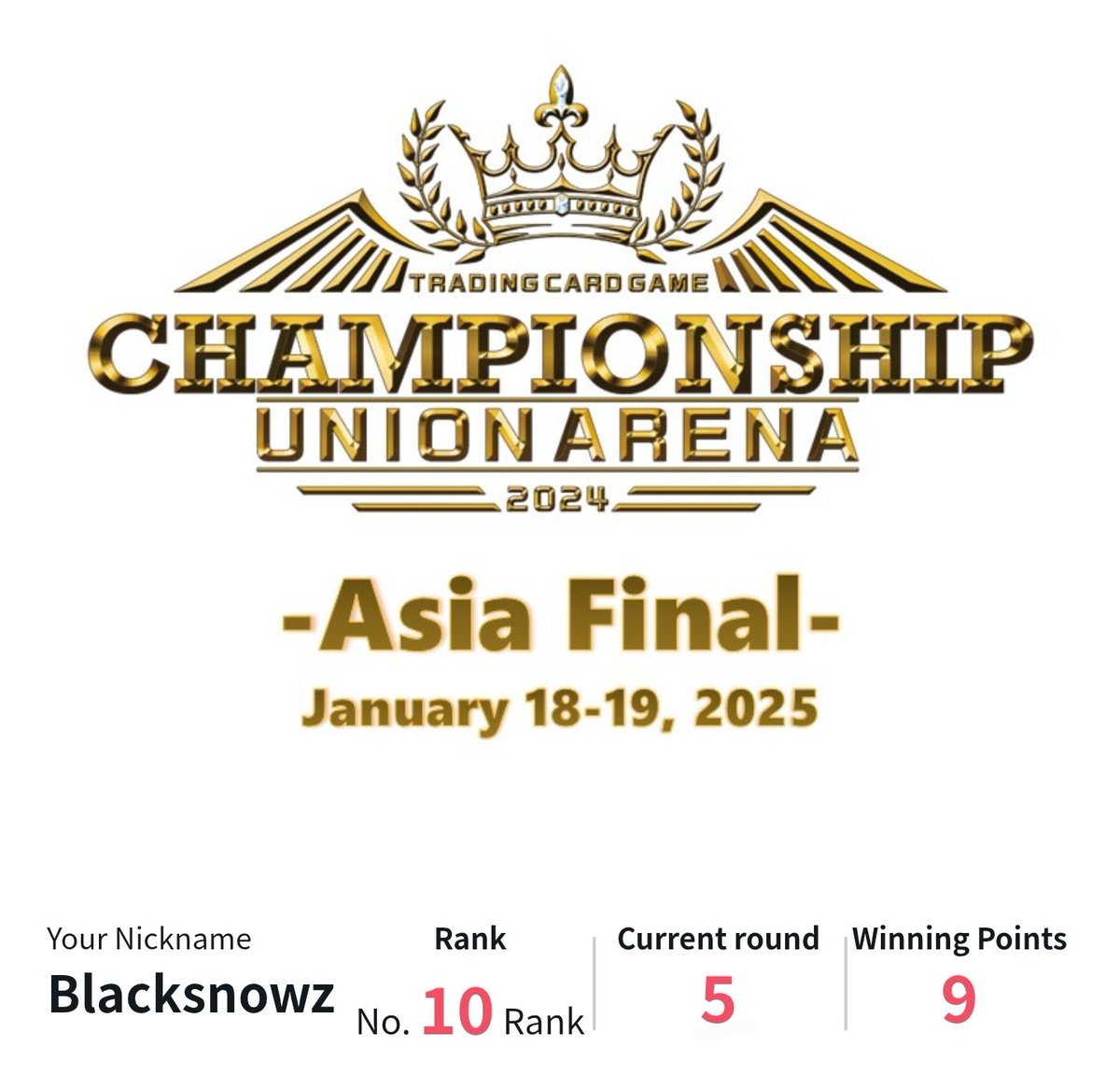 Day 1 ASIA FINAL

Deck Used: SAO 🟣 Progressive

Match up:
🟢 SLF ✅️🇨🇷
🟣 Muzan ❌️🇹🇼 
🟣 Song ❌️🇸🇬 
🟢 GGO ✅️🇹🇼 
🟢 GGO ✅️🇲🇨

Although did not make it to top 8 cut, but it's a good run.

#ユニアリ
#ユニオンアリーナ
#UNIONARENA