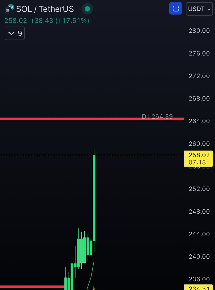 laedgib.crypto tweet media