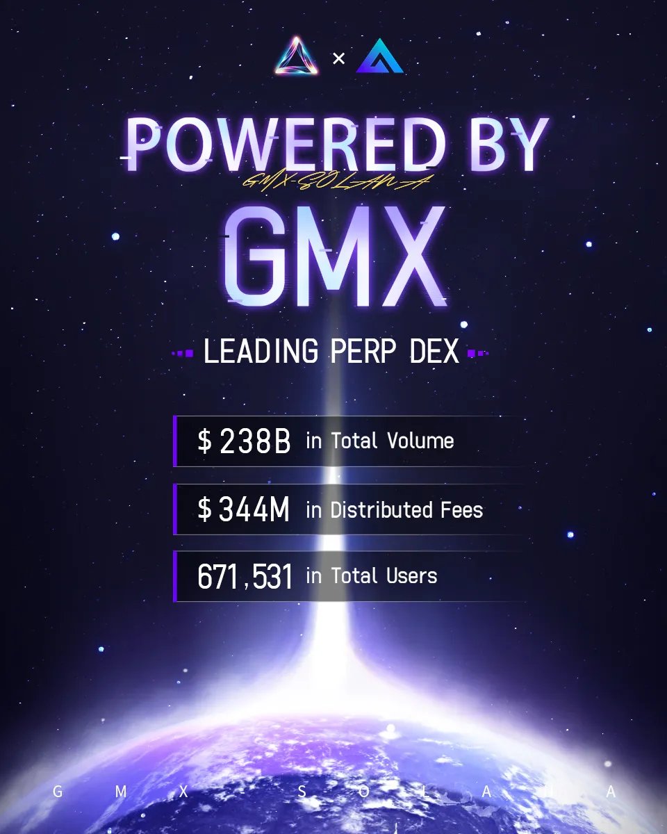 GMX-Solana will usher in a golden age alongside GMX. Are you ready? <a href="/GMX_IO/">GMX 🫐</a> #GMX (1/10)