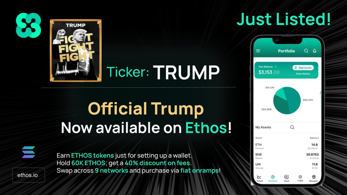 Ethos.io tweet media