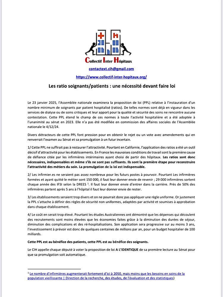 Des ratio soignant•es / patient•es : une nécessité ! 

Une PPL adoptée au Sénat, bénéfique pour les personnels soignants et pour la sécurité et la santé des patient•es, que l’Assemblée doit voter! 🏨🚨

<a href="/CollectInterHop/">COLLECTIF INTER-HOPITAUX</a> <a href="/BernardJomier/">Bernard Jomier</a> <a href="/nosservicespub/">Collectif Nos services publics</a> <a href="/vincentpoindron/">Vincent Poindron</a>