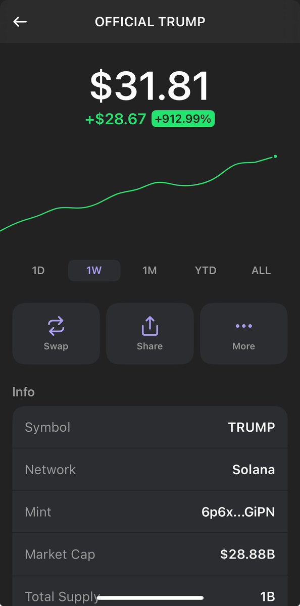Lmao $TRUMP
