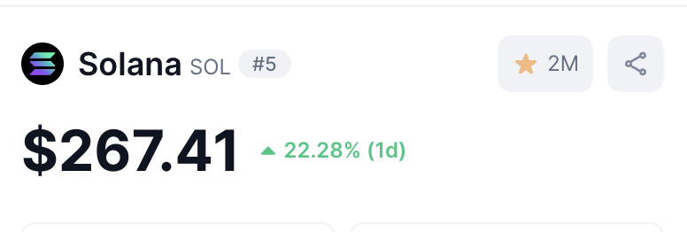 mert's tweet photo. SOLANA ALL TIME HIGH https://t.co/lPxS6qk2Ao