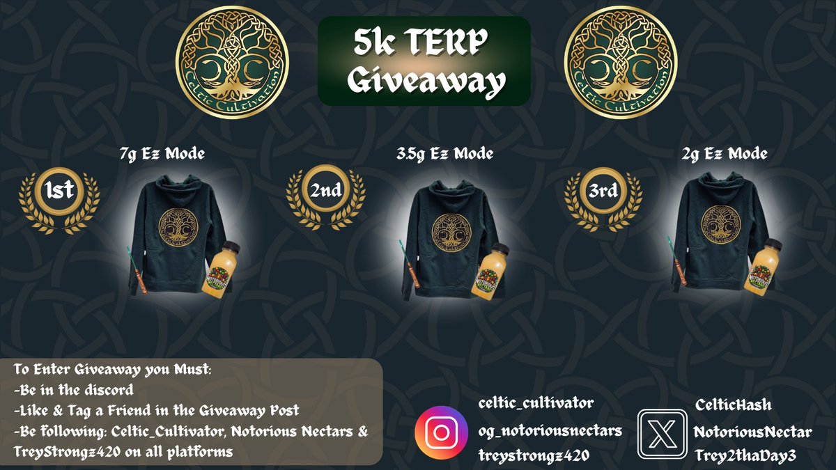 5K TERP GIVEAWAY JOIN @CelticHash DISCORD TO WIN