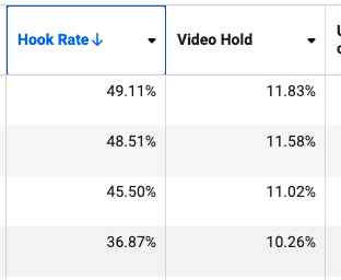 William Kast | Meta Ads Growth tweet media