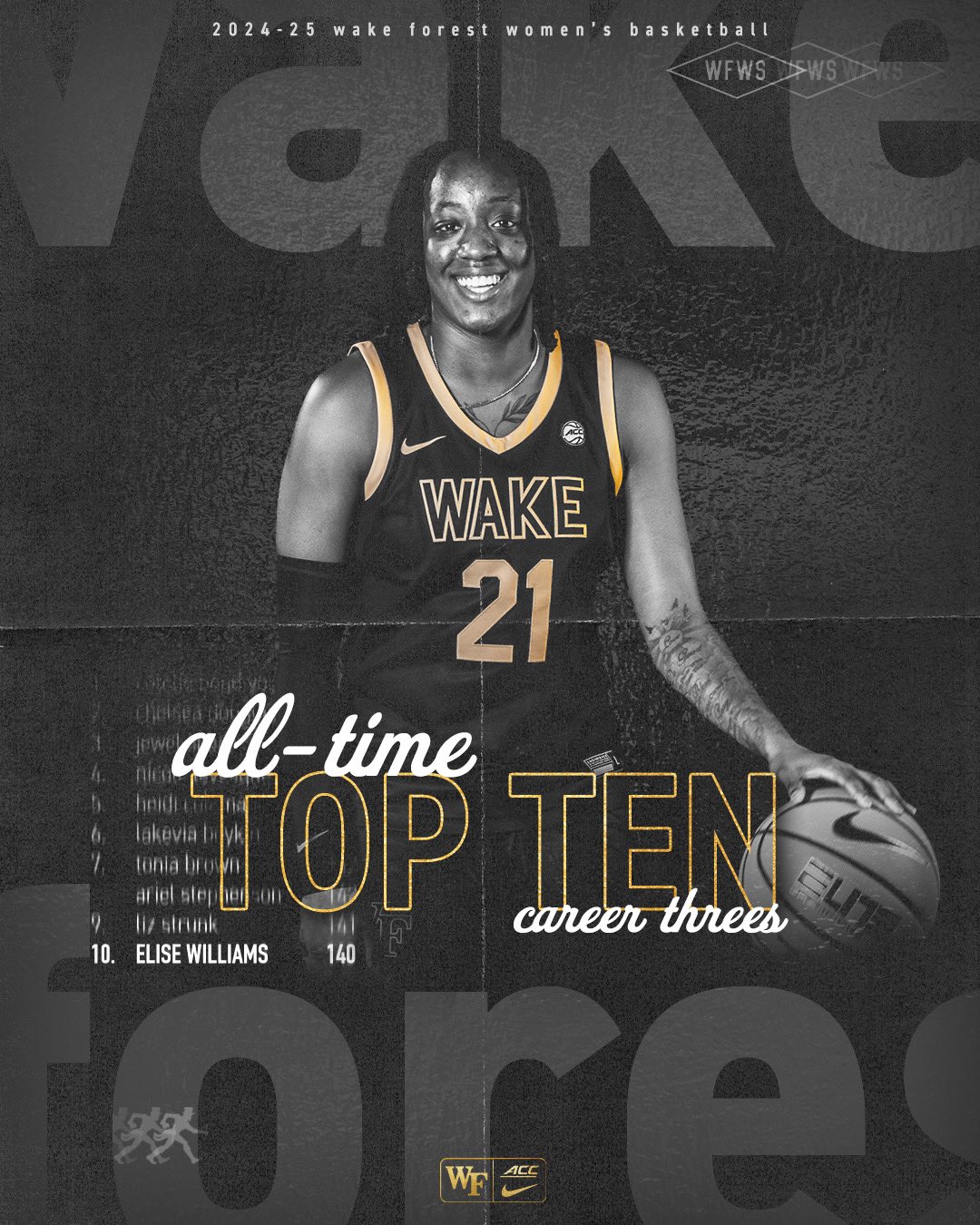 Wake forest women's basketball discount
