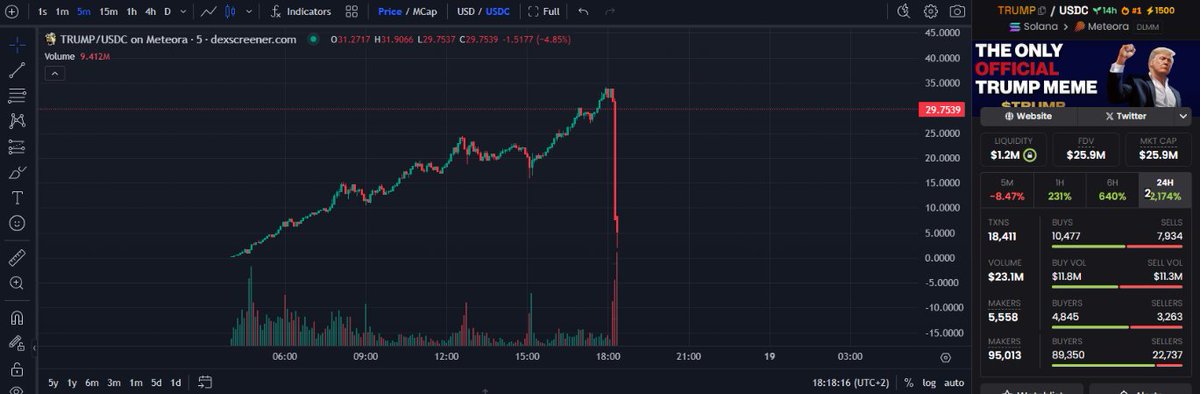 Tor19212538's tweet photo. 🙄fake? https://t.co/q2RGWRTKL4