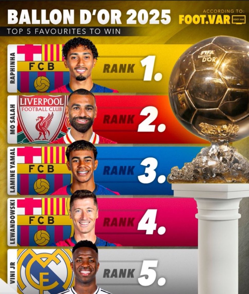 (fan) Danik tweet media