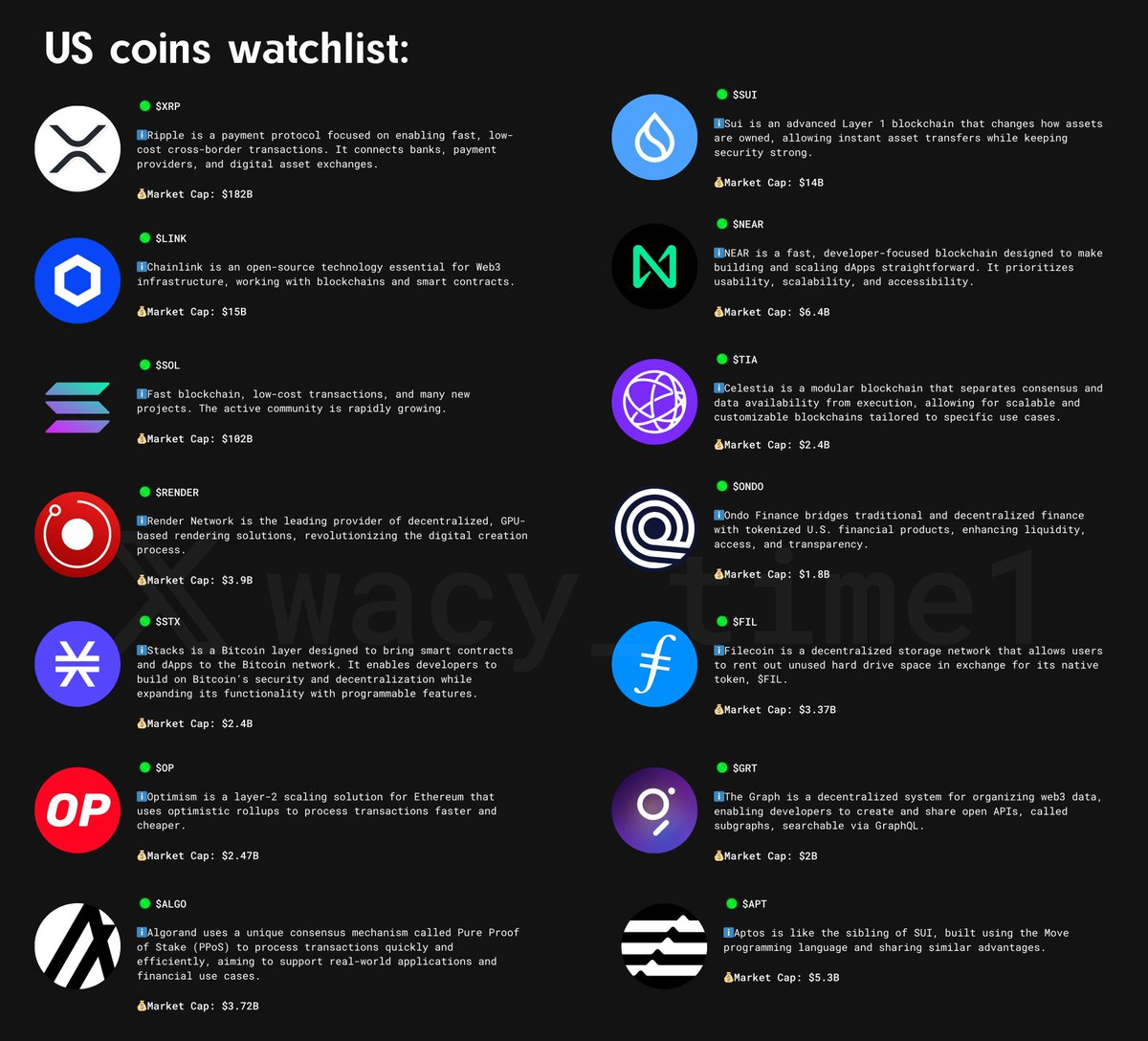 AlΞx Wacy 🌐 tweet media