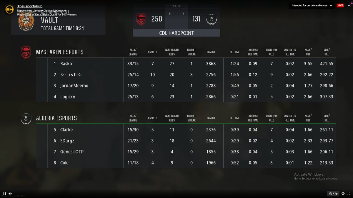 THE SPINBOTTER IS ACTIVE!!!

<a href="/Rasko2212/">Rasko</a> running through the hardpoint!!!

1-0