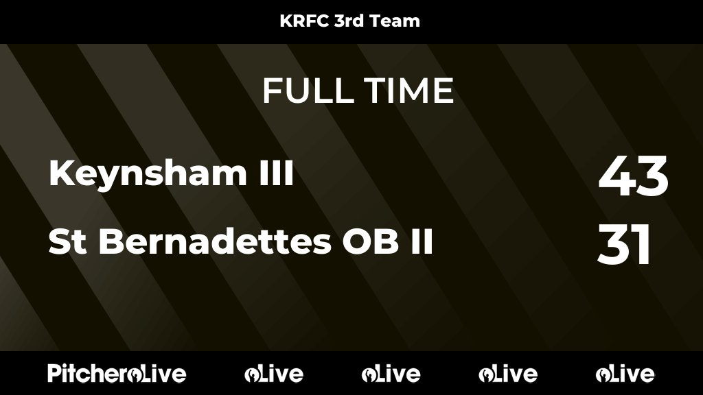 FULL TIME: Keynsham III 43 - 31 St Bernadettes OB II
#KEYSTB #Pitchero
keynshamrfc.com/teams/253367/m…