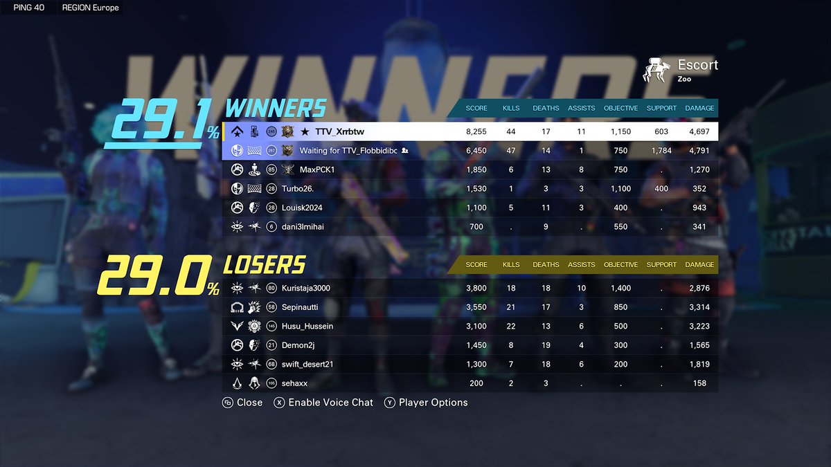 Xrrbtw's tweet photo. I don’t think he wanted a rematch after this game I also went against his 3 stack like 7 times they lost every time when my friend didn’t disconnect so they only won 1 he shouldn’t of shit talked https://t.co/wrCqzbCtTz