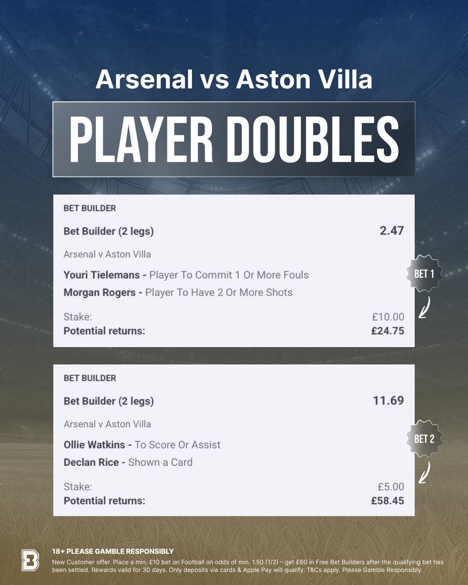 BadManBetting's tweet photo. Here’s my Arsenal vs Villa Player Doubles, what do you reckon? 

2 doubles at differing odds, each focussing on 2 players. 

I’ll drop links and research for these in the replies 👇

18+, Gamble Responsibly. Ad https://t.co/cW4LUBpsMC