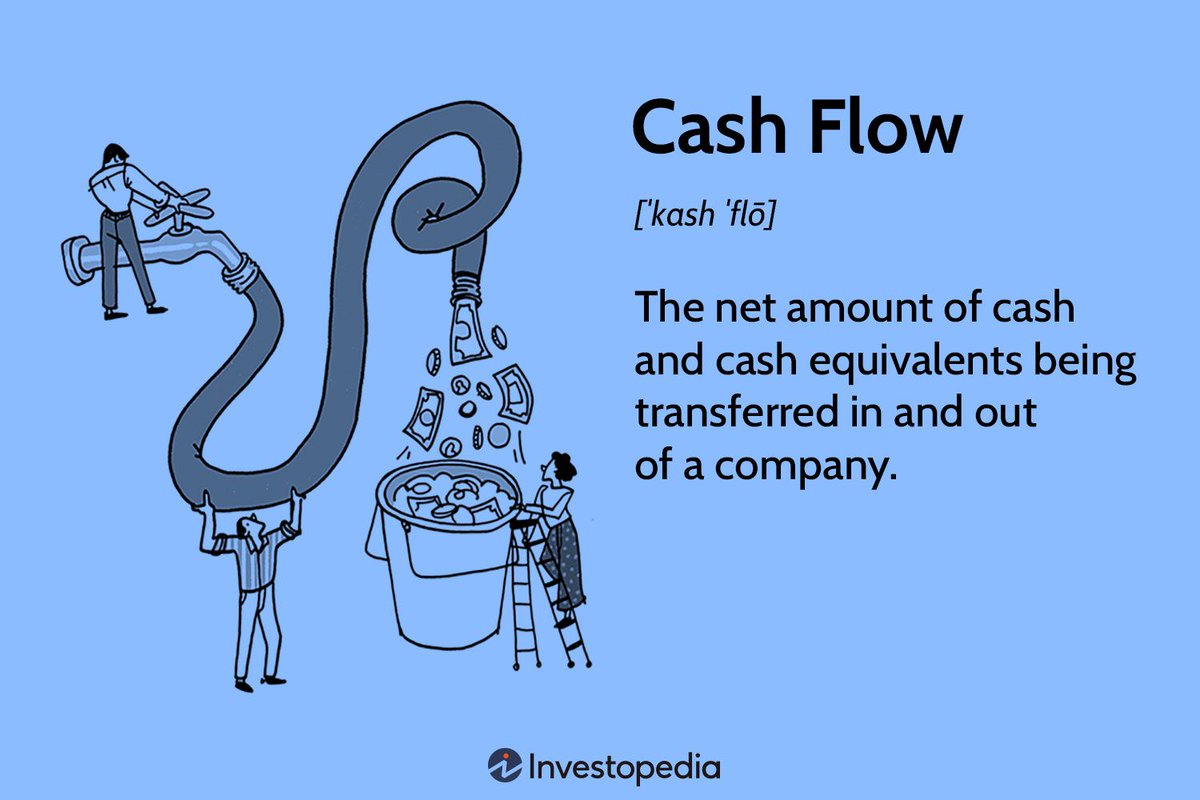SwissMaster25's tweet photo. Cashflow in Dom/Sub dynamics means almost the same....out from the fag into Master's pockets. 

So this is a gentle reminder for all inferiors and gooners. You don't need to care about savings, because the only thing you have to do is, working, sending and relapsing again. https://t.co/MyVAV0YPl1