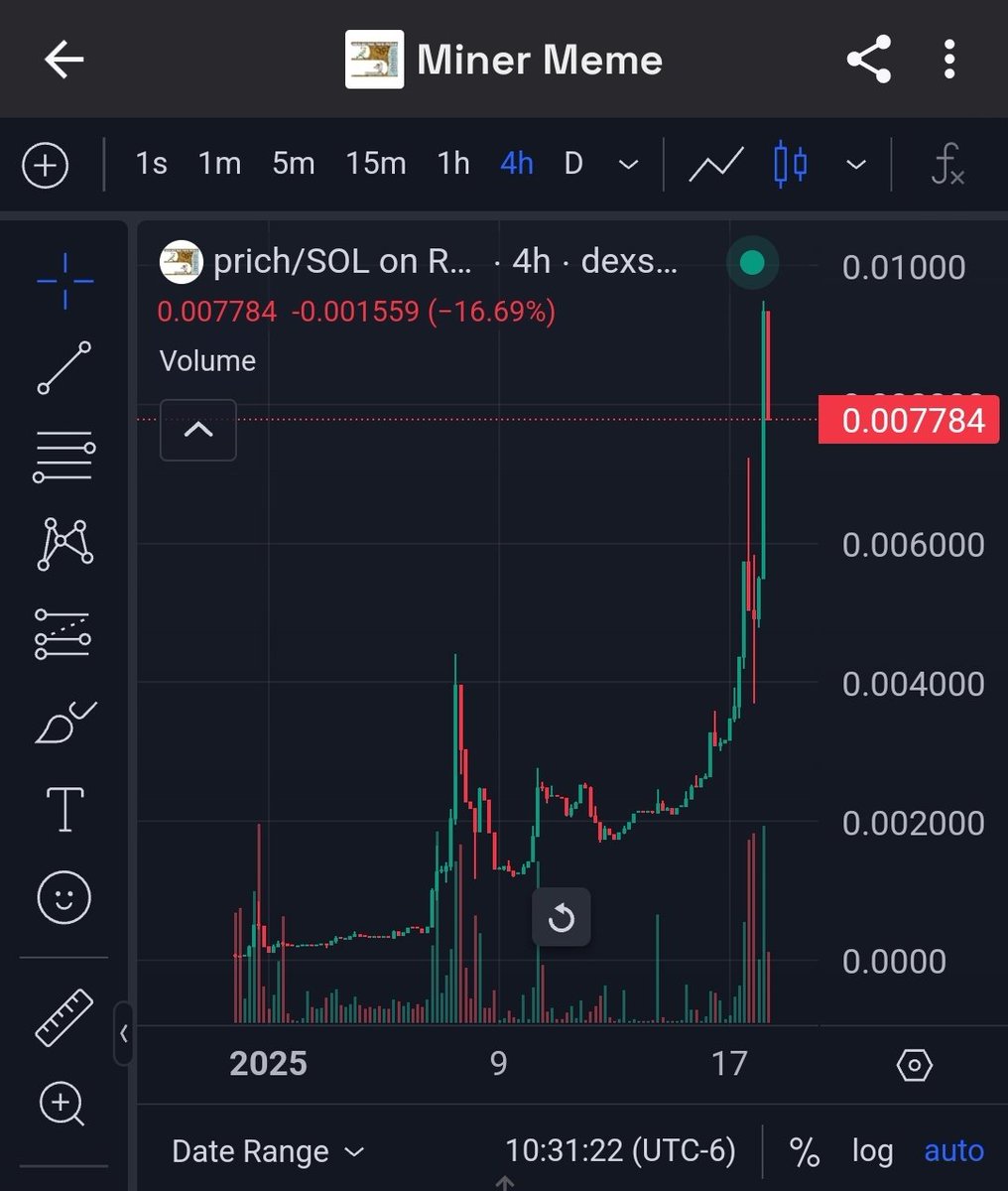 wallstreetbets's tweet photo. $prich continues to fly. Doesn't give a fuck about liquidity reroute to trump coin. https://t.co/OkBYShqoPe