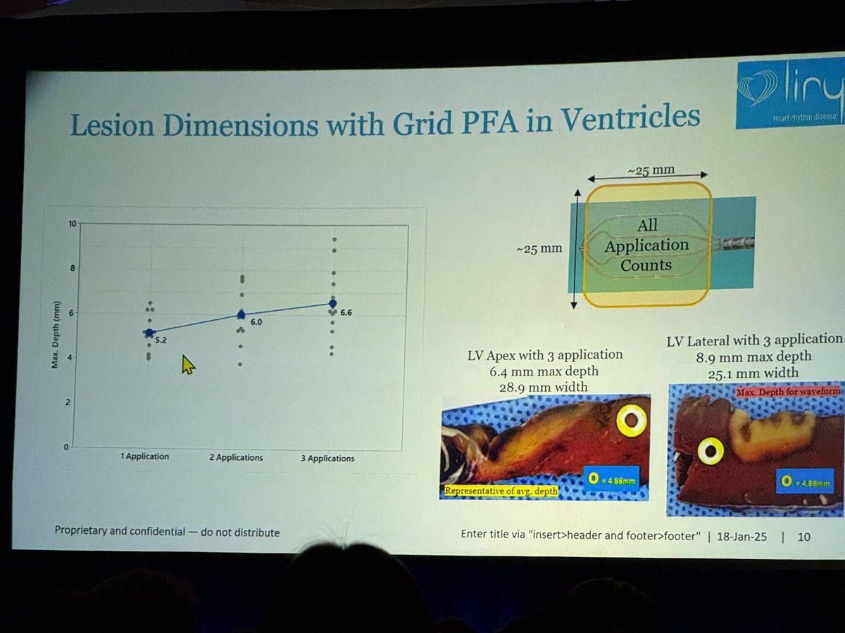 Sachin Vadodaria tweet media