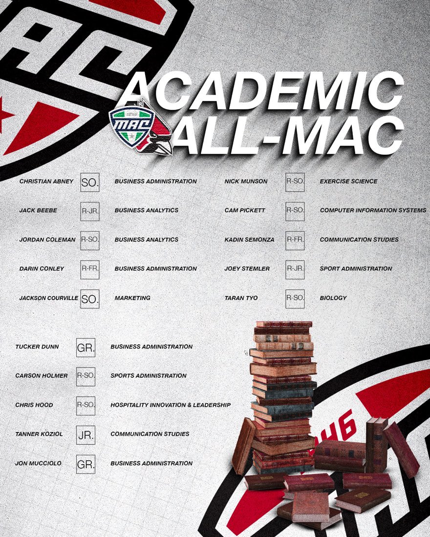 Academic All-MAC from 2024!
