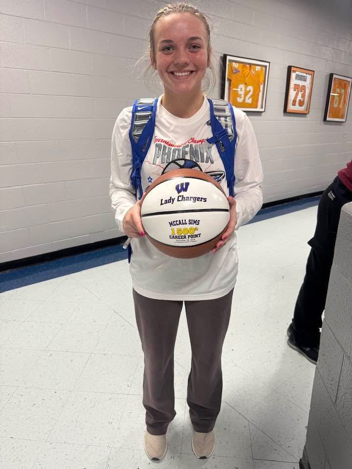 1,500 points 💙 <a href="/WestviewGBB/">WestviewLadyChargers</a>