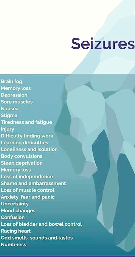 Epilepsy is more than seizures