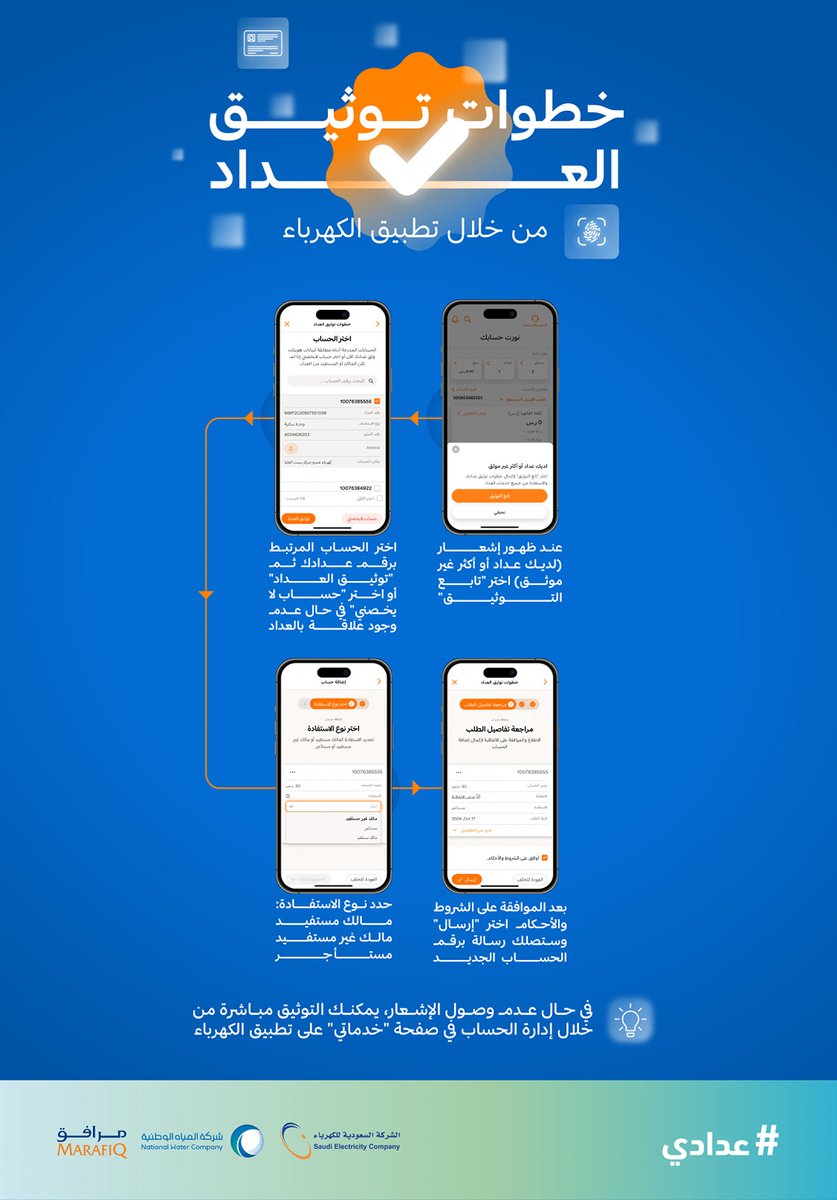 السعودية للطاقة tweet media