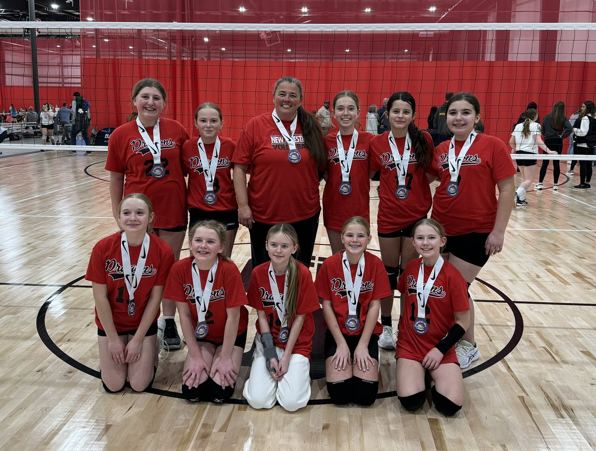 Michelle Armstrong (@mrsarmstrongnpi) on Twitter photo NP Dragon 12-3’s (6th grade team) won runner up in their division today in the Circle City/Rev Winerblast! ❤️🏐 <a href="/NPIntermediate/">New Palestine Intermediate</a> <a href="/NPHS_Volleyball/">New Palestine VB</a> NP Dragon 12-3’s (6th grade team) won runner up in their division today in the Circle City/Rev Winerblast! ❤️🏐 <a href="/NPIntermediate/">New Palestine Intermediate</a> <a href="/NPHS_Volleyball/">New Palestine VB</a>