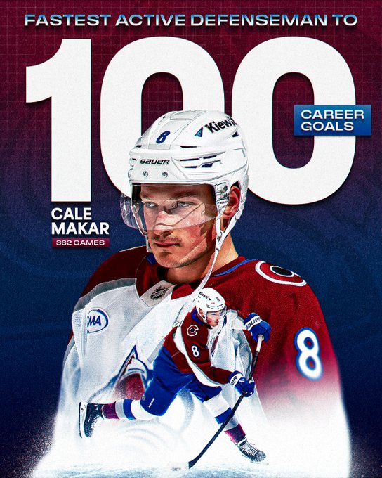Top: In silver and white text on top of blue and burgundy backgrounds "Fastest active defenseman to 100 career goals. Cale Makar. 362 games."

Bottom: Two large cutouts of Cale Makar in a Colorado Avalanche uniform.  