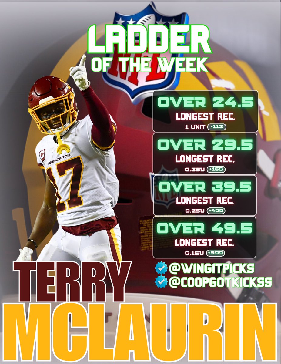 wingitpicks's tweet image. Collab W/ @coopgotkickss ⭐️⭐️⭐️

Terry McLaurin Longest Reception 🪜

- The lions have given up a 30+ reception to each of the Last 5 WR 1’s

- Scary Terry over in 4/L6 with JD5 under Center, including an 86 yard 💣 

- Jayden Daniel’s Longest completion 25+ yards in 9/L10 games