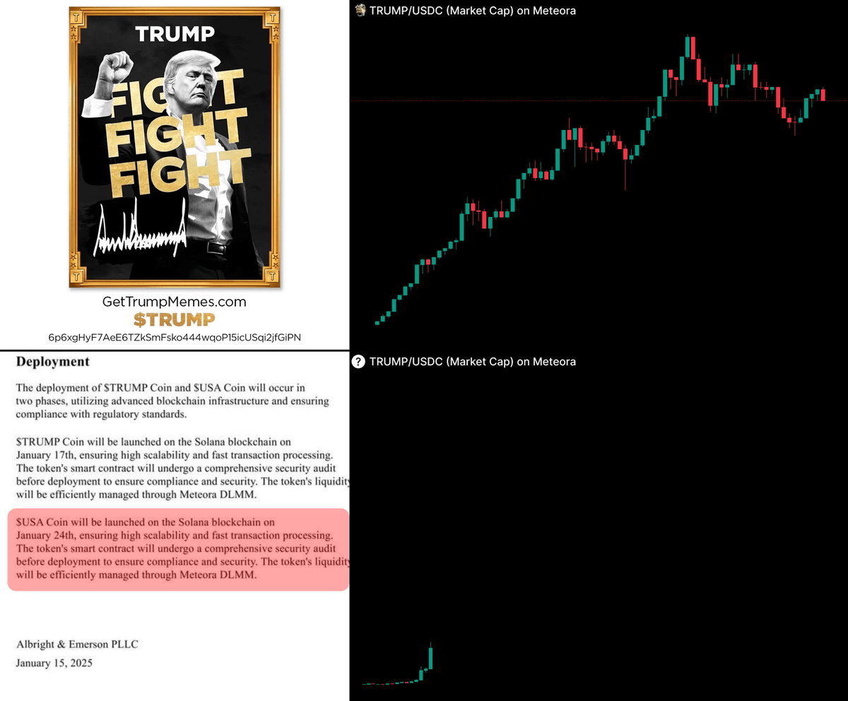 0xPepesso's tweet image. TRUMP JUST DROPPED THE BIGGEST MEMECOIN IN HISTORY

In 16 hours, $TRUMP reached $33B MC

But he’s not done. His second token, $USA, is dropping THIS WEEK.

They wanted it under wraps, but word’s already out…

Here’s why this matters for YOU and YOUR bags 👇🧵
