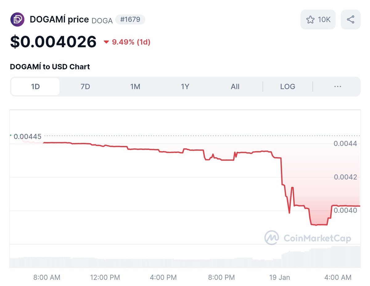 Ouch. Good marketing, indeed.🩸 <a href="/Dogami/">DOGAMÍ</a> <a href="/KrisDayne/">Kris 🐾</a> <a href="/max_dogami/">Max Dogami 🐾 | 🦴 DOGA</a> #Purina #Gap #BoycottLoveNFTs $Doga #Tezos #Pol