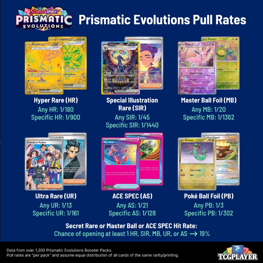Pokemon TCG Restocks & News tweet media