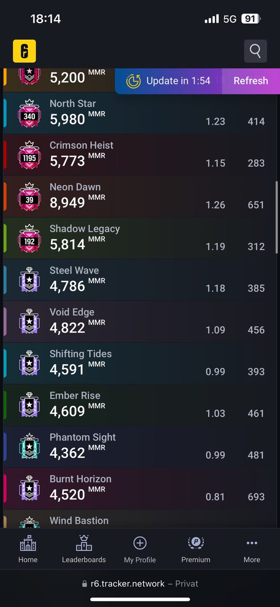 Selling my acc, dm

siegeskins.com/profile/9b7d04…