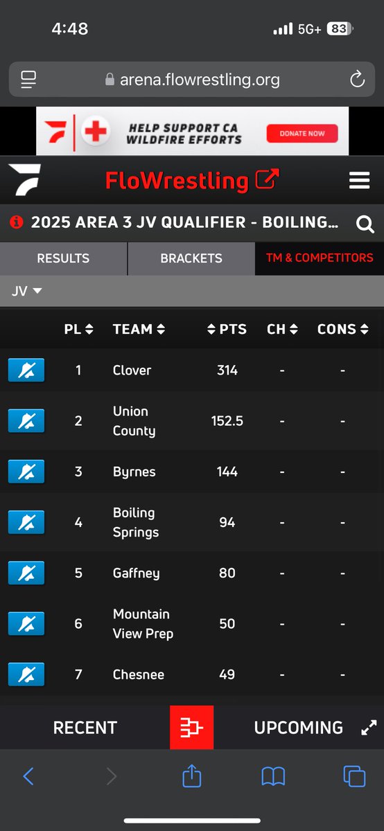 CloverHighWrestling tweet media