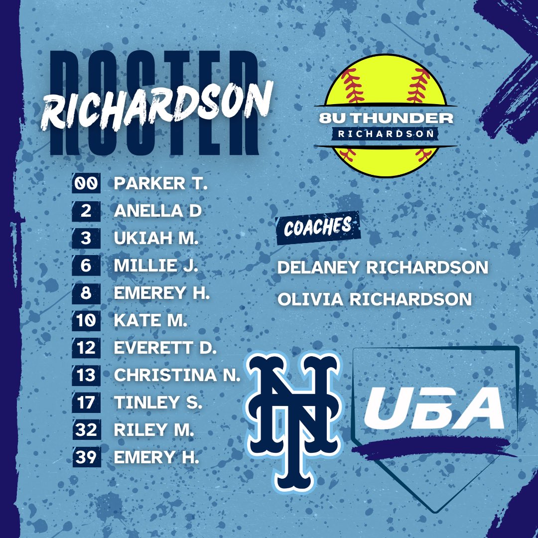 2025 Nebraska Thunder 8u roster!