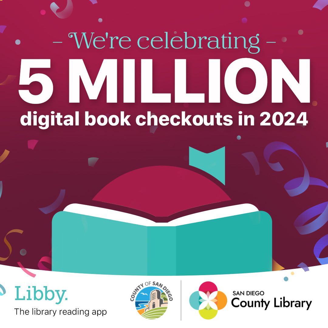 SanDiegoCounty's tweet image. The @sdcountylibrary is celebrating 5,783,809 Libby checkouts in 2024! 🎉 

Thanks to our amazing community for embracing digital reading.

sdcl.org