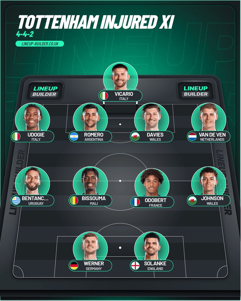 SZYComps's tweet photo. Has anything like this ever happened before in Premier League history? https://t.co/F4y9WYqi3a