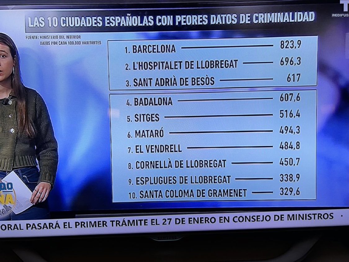 Cosas que pasan……