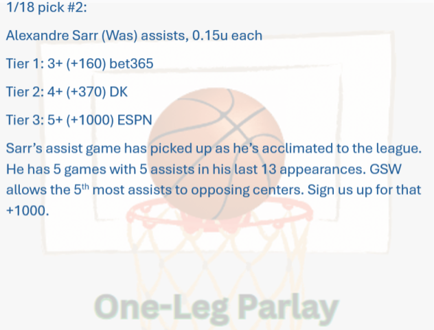 One-Leg Parlay tweet media