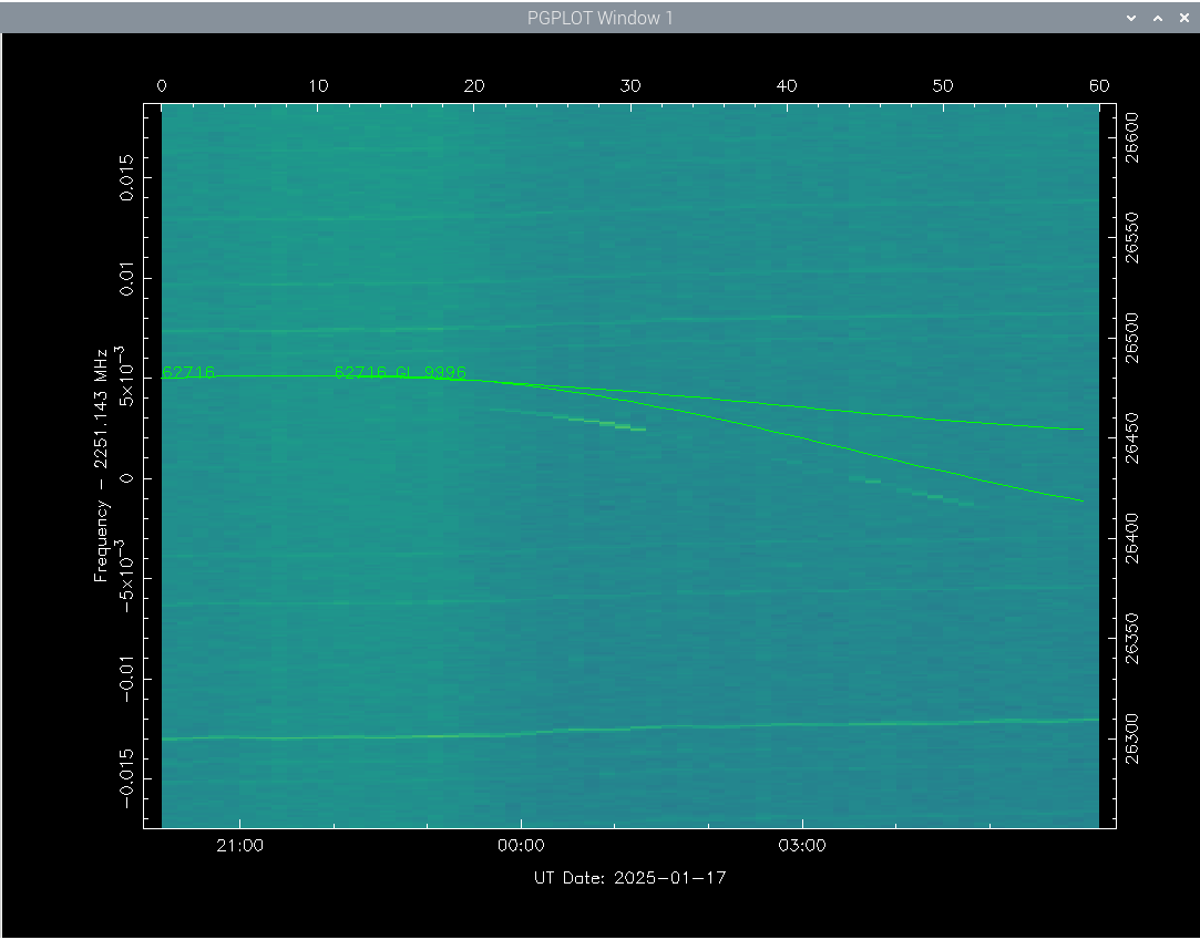 Using <a href="/MartinHerren1/">Martin Herren 🐧</a> 's branch of STRF allows to plot the doppler taking into account the ground lock. As noted by <a href="/coastal8049/">Scott Tilley 🇺🇦 🇨🇦</a>  Blue Ghost Mission 1 was locked to Maspalomas Station, Gran Canaria. Now we see the signal nicely following along the curve!
