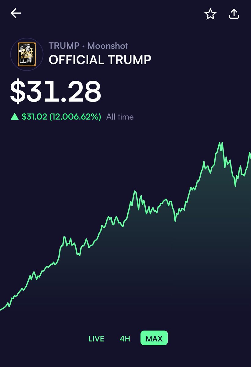 Quanterty's tweet image. You should be rooting for this thing to rip another 3-4x regardless of how you feel about the coin 

What comes next is gonna blow your mind 

If you missed this coin, I imagine you aren't gonna spending much time away from your computer anymore, and if you are you accept that…