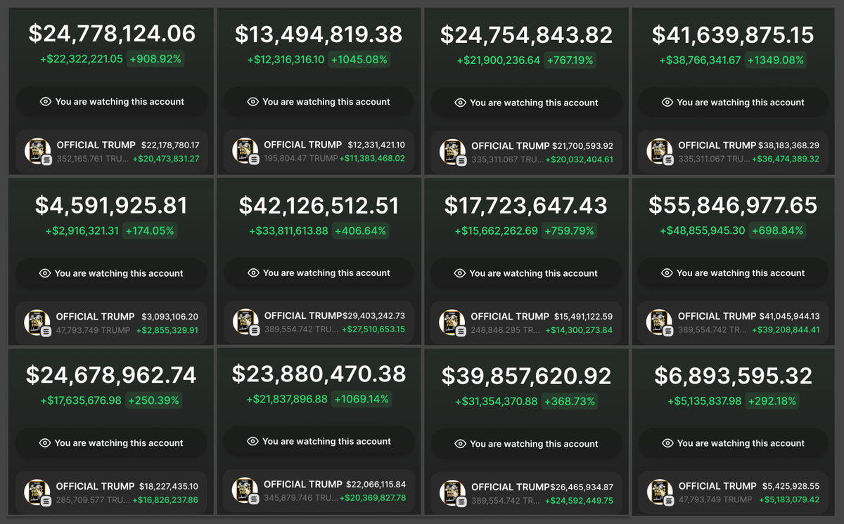 Monitor_fi's tweet photo. These wallets are making insane money.

Over $30M profit on $TRUMP alone.

I scanned 3,000+ wallets—these are the real ones.

Here are 7 wallets that can make you millions 🧵👇 https://t.co/OIwHstNcaN