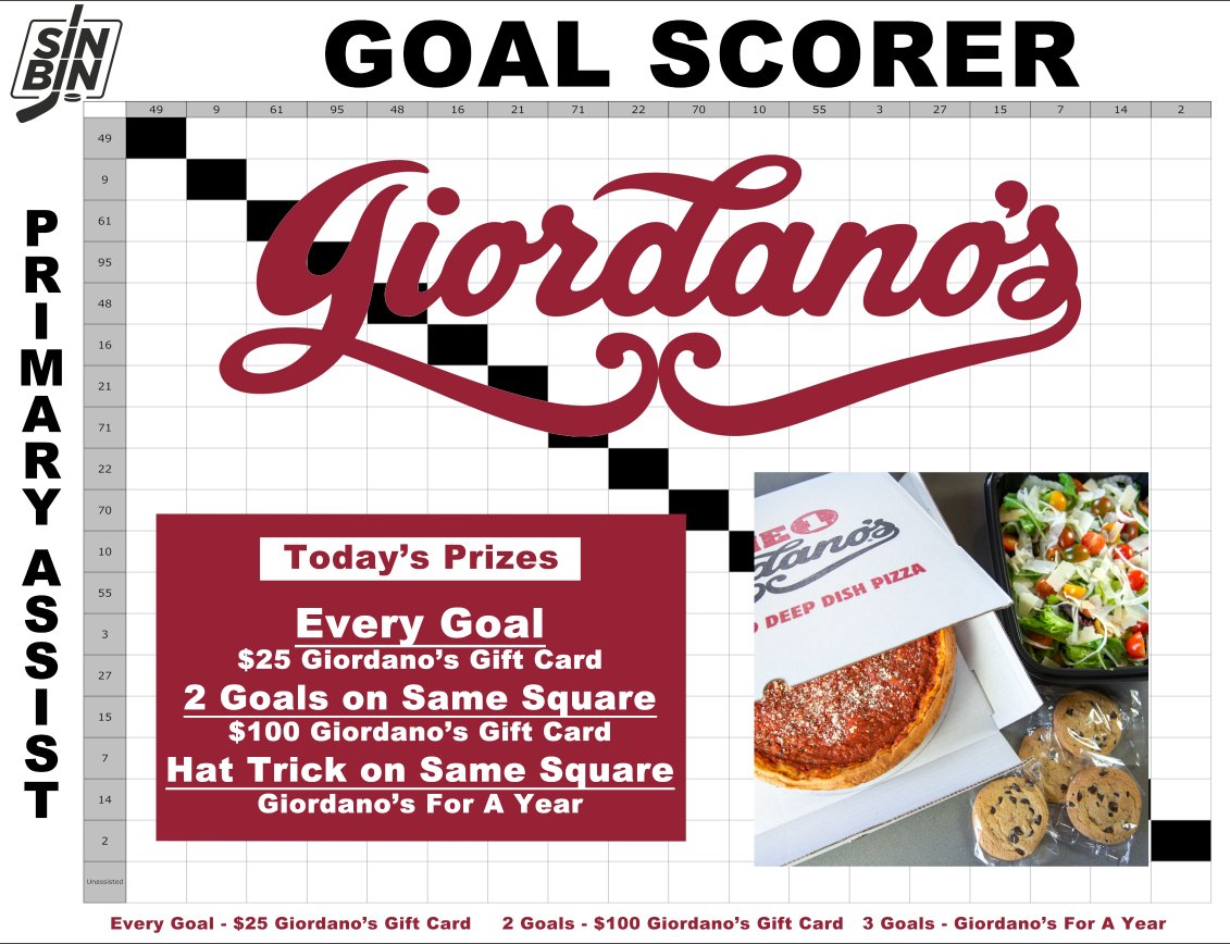 #HockeySquares is back for tonight's game vs Chicago!

RT this for your chance to be selected in tonight's game! 324 random people will be selected and every goal VGK score tonight wins free pizza!

RT's end at 3 PM. Good luck!