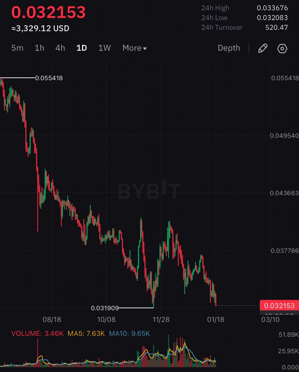 <a href="/VitalikButerin/">vitalik.eth</a> fuck