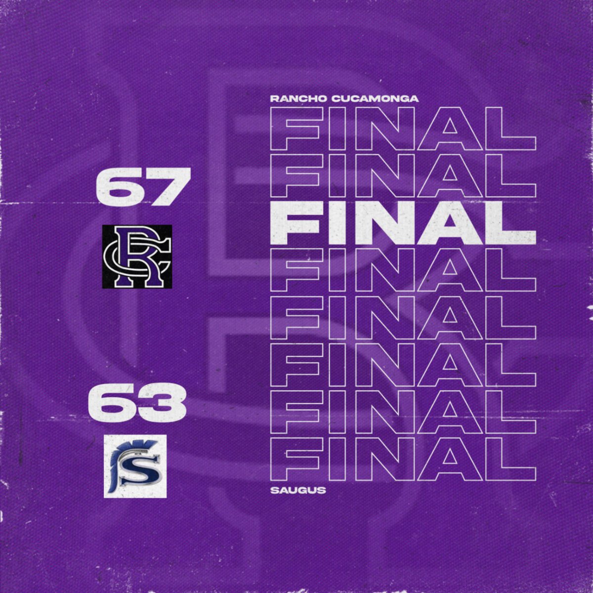 RCHSBasketball's tweet photo. Final from State Preview 
Rancho Cucamonga 67
Saugus 63

Aaron Glass 18 points 7 Rebs 3 assists 
Tyler Pitts 16 points 5 Rebs 
McKel Shedrick 16 points 4 Rebs 
Diego Murguia 8 points 3 assists https://t.co/p8RXLRqIq4