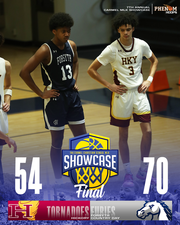 Phenom Hoop Report tweet media