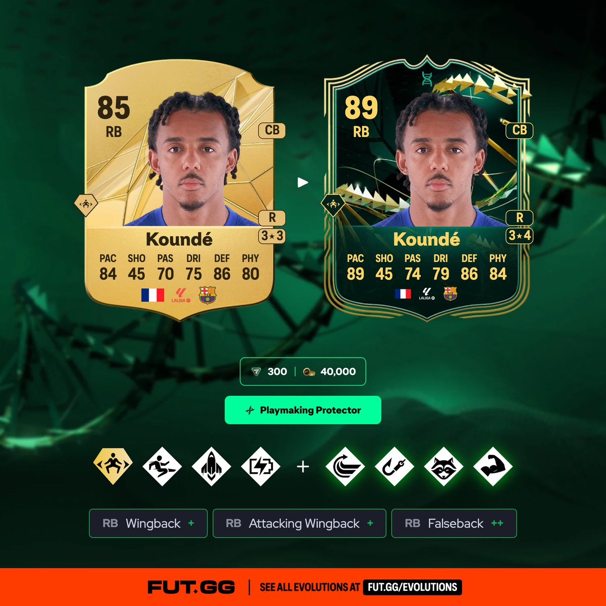 FUT.GG tweet media