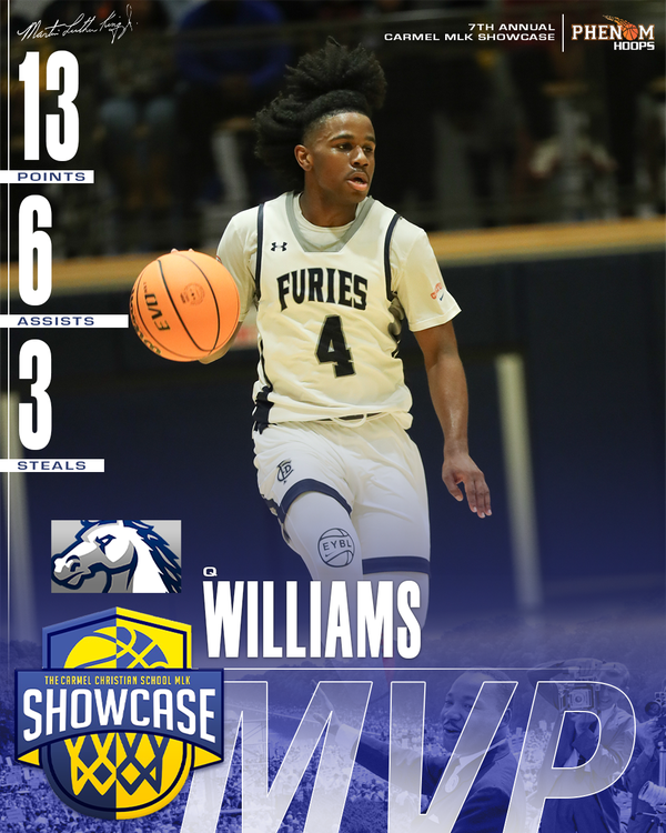 Phenom Hoop Report tweet media