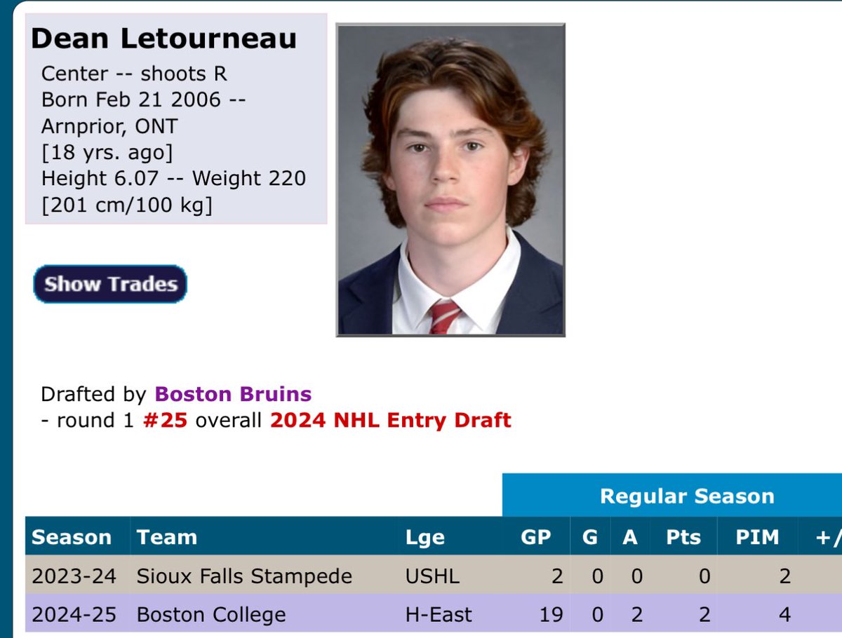WatcherBruins's tweet photo. Bruins front office defenders: “The Bruins have the worst prospect pool in hockey because they never pick high in the draft, not because Cam Neely and Don Sweeney are poor drafters”

Don Sweeney and Cam Neely when they get a 1st round pick: https://t.co/2zW1QtzGZ2