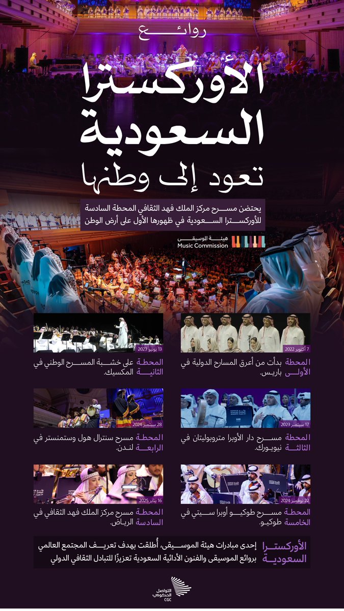 يتجدد إبداع #روائع_الأوركسترا_السعودية بين أحضان الجمهور السعودي واللحن الأصيل. #التواصل_الحكومي