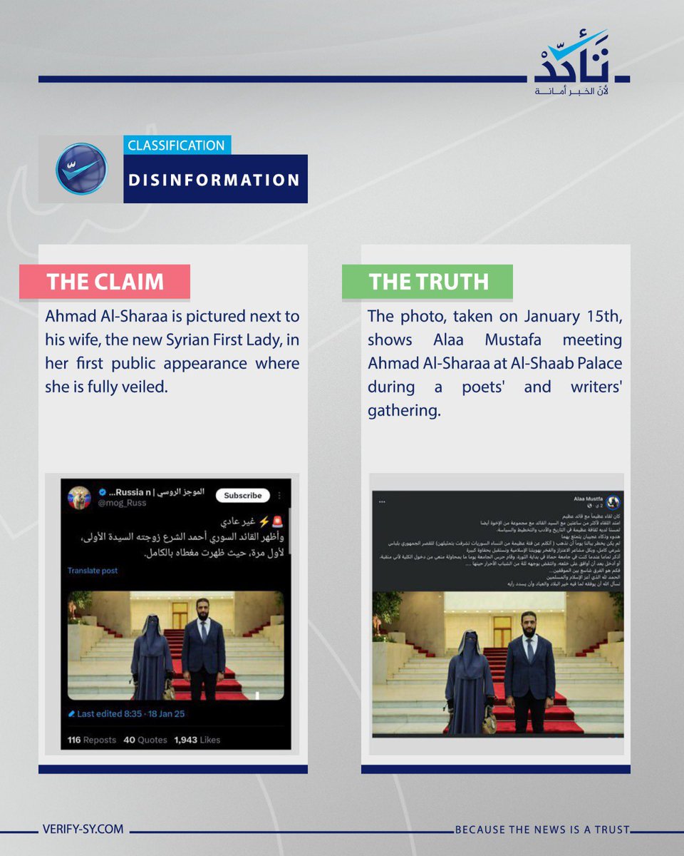 VeSyriaE's tweet photo. Accounts shared a photo of a veiled woman beside Ahmad Al-Sharaa at Al-Shaab Palace in Damascus, claiming she was his wife. However, the photo is of poet Alaa Mustafa, who posted it on Facebook after visiting the palace on January 15th as part of a literary delegation. #FactCheck https://t.co/Yqm8Y50mmW
