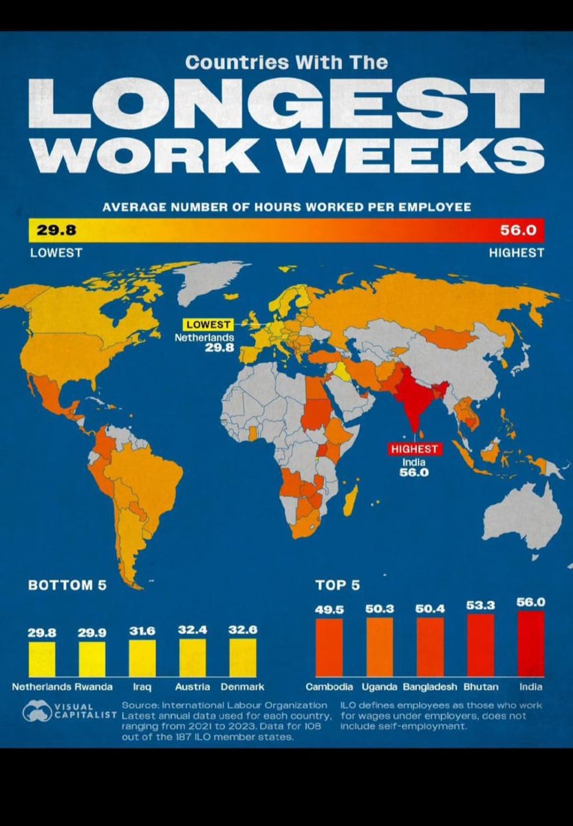 EmiOfHappyness's tweet photo. Jaan le lo Indians ki.
#70HoursWorkWeek
#90HoursWorkWeek https://t.co/zFwwws3LwY